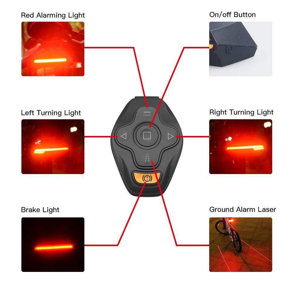Diagram of a Smart Rear Bicycle Light with labeled parts including red alarming light, on/off button, left and right turning lights, brake light, and ground alarm laser.